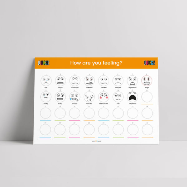 OUCHer Poster - How are you feeling?